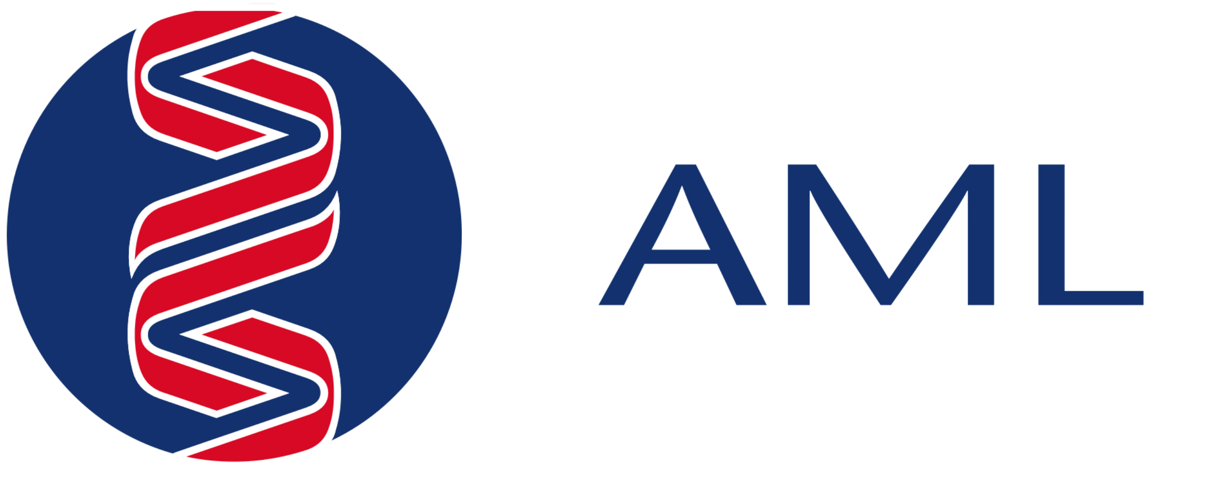 AML
